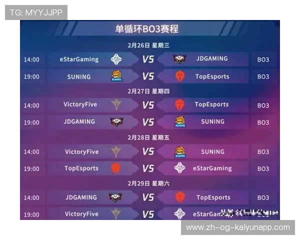 LPL发布电子竞技运动员综合素质提升方案，电子竞技职业素养